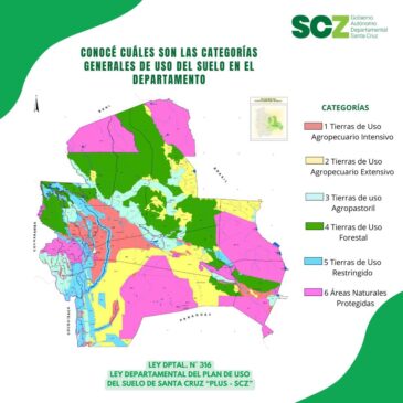 Categorías generales de uso del suelo en el departamento de Santa Cruz, según la Ley Dptal. N° 316, Ley Dptal del Plan de uso del Suelo de Santa Cruz