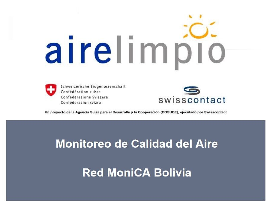 Monitoreo de Calidad del Aire - Red Monica