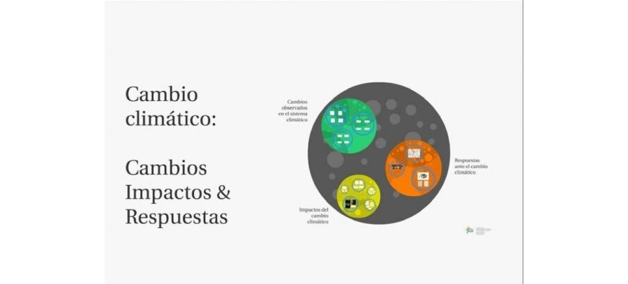 Cambio Climático: Cambios Impactos & Respuesta